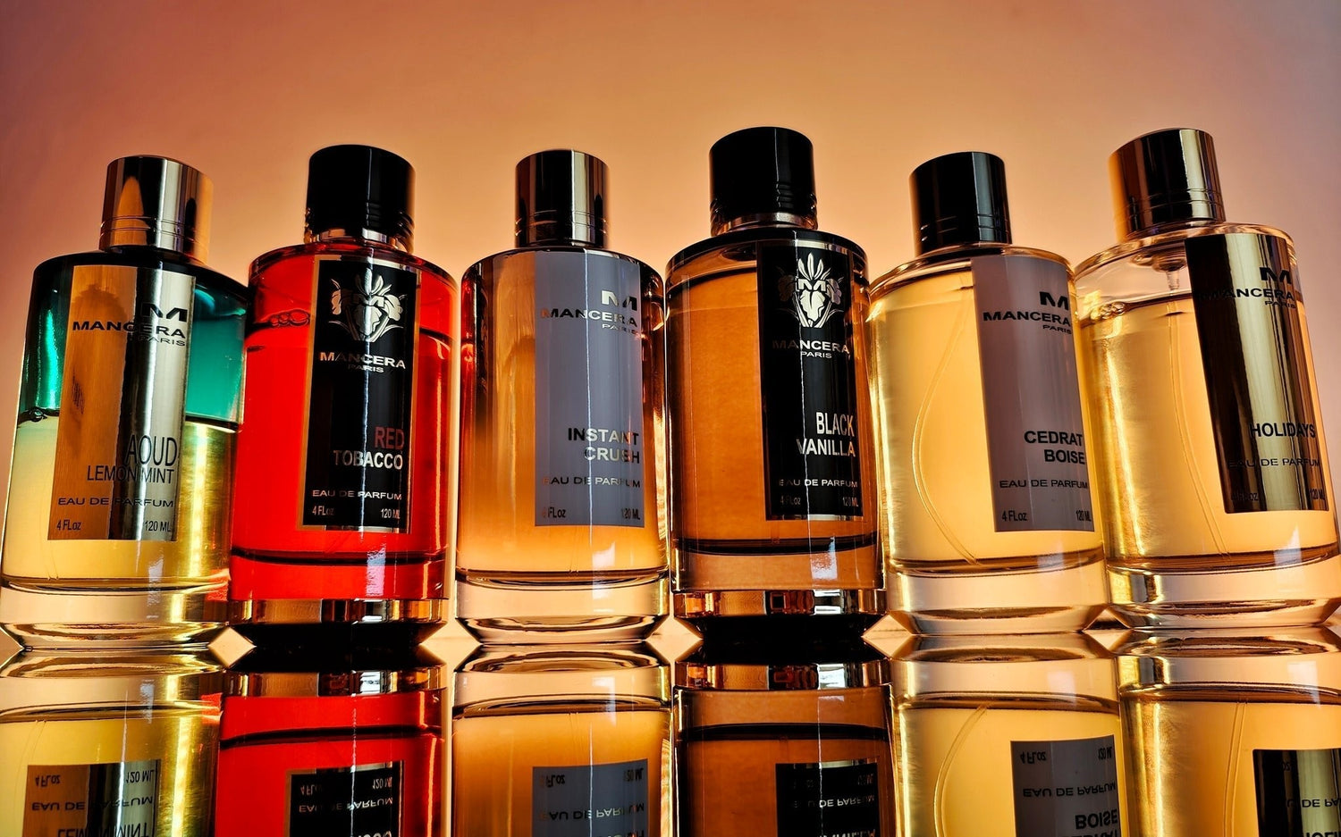 Mancera Parfums